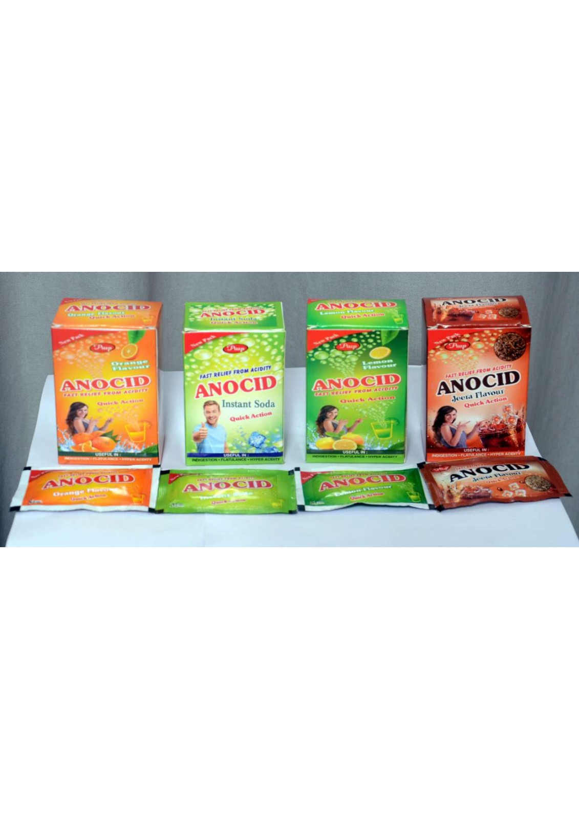 Anocid Antacid Manufacturer in India | #1 Antacid Manufacturers in India ...